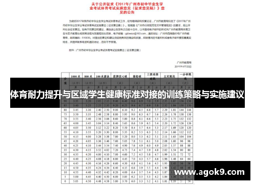 体育耐力提升与区域学生健康标准对接的训练策略与实施建议